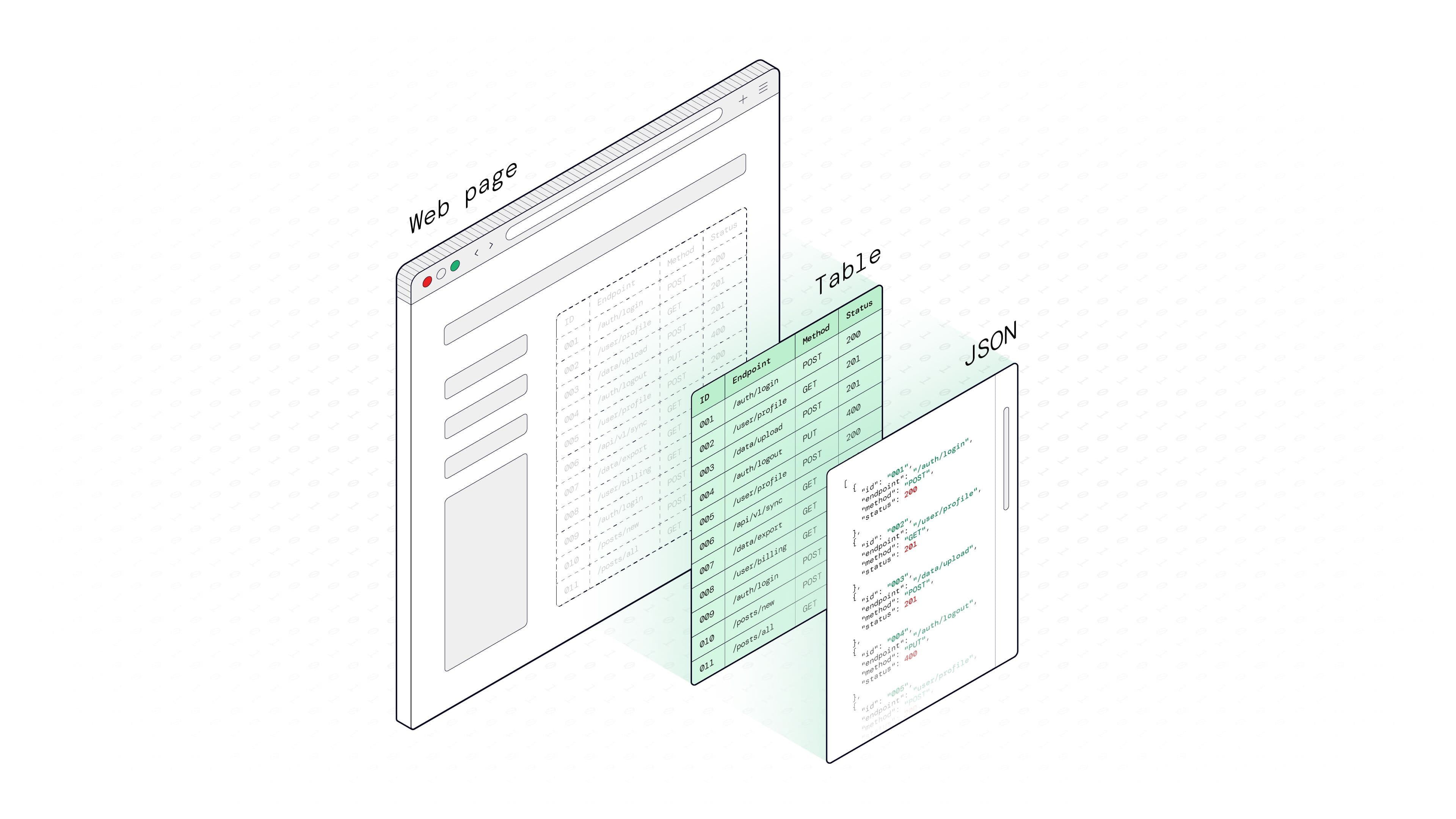 How to Scrape a Table with Python (The Easy Way)