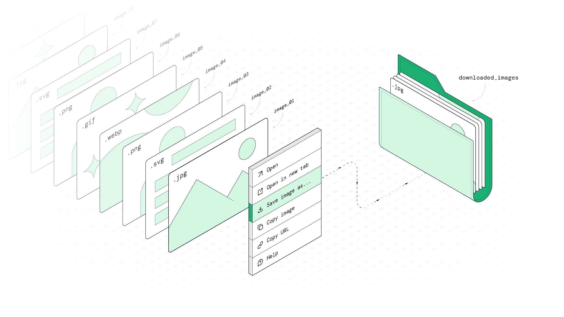 Stop Right-Click Saving: How to Automatically Scrape Every Image from a Website