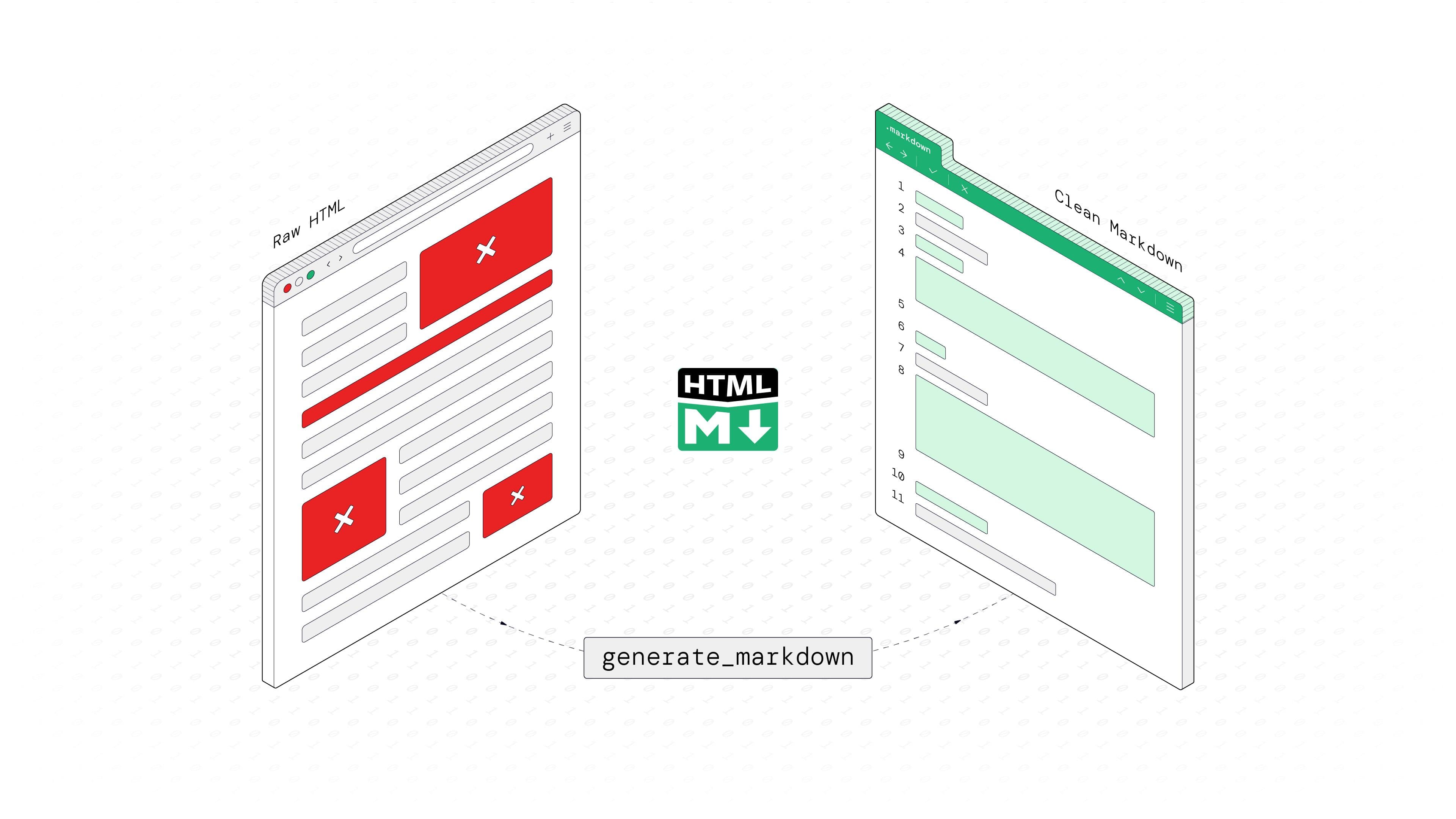Convert Any Web Page to LLM-Ready Markdown Using Gaffa