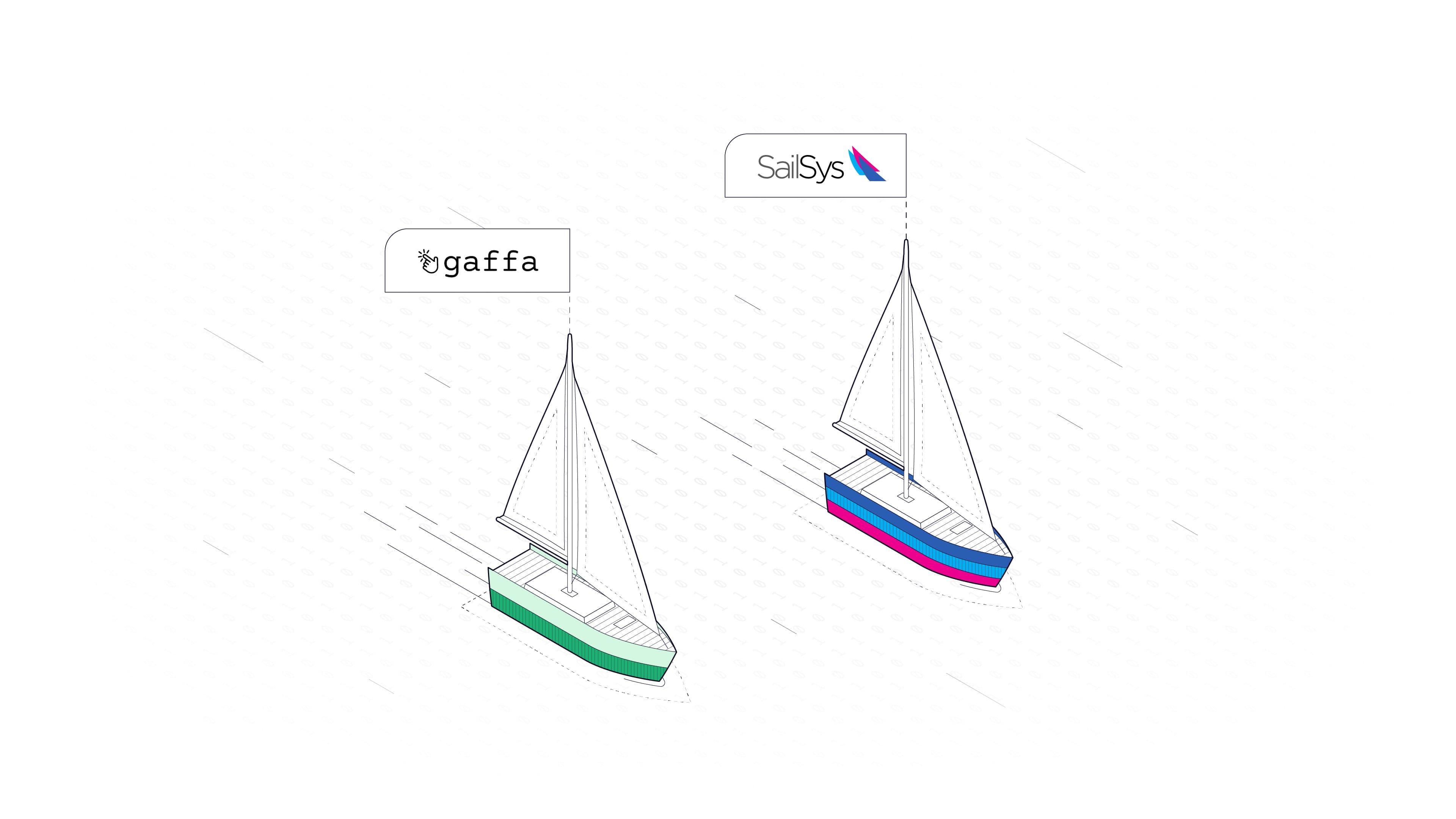 Printing Webpages to PDF (HTML to PDF)