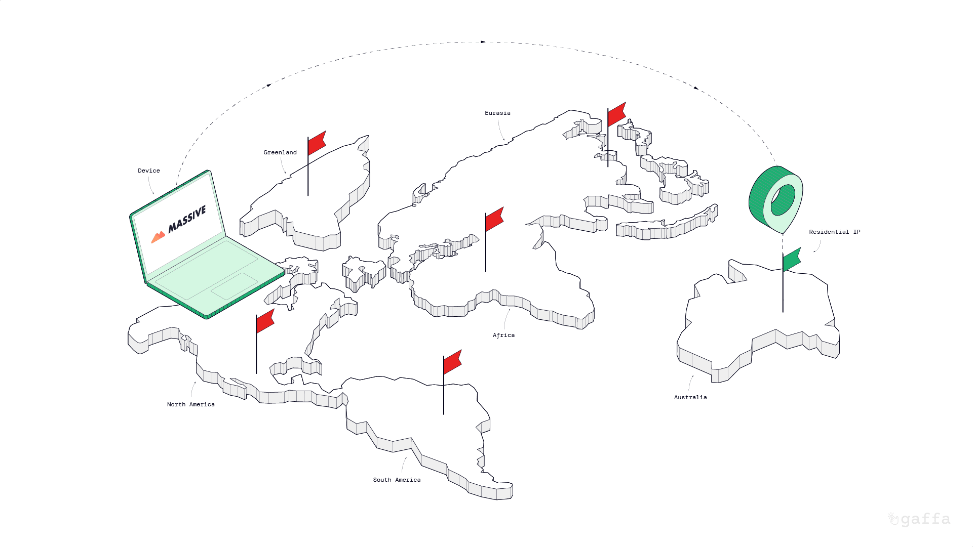 Simplify your Web Automation with Rotating Residential Proxies in Gaffa